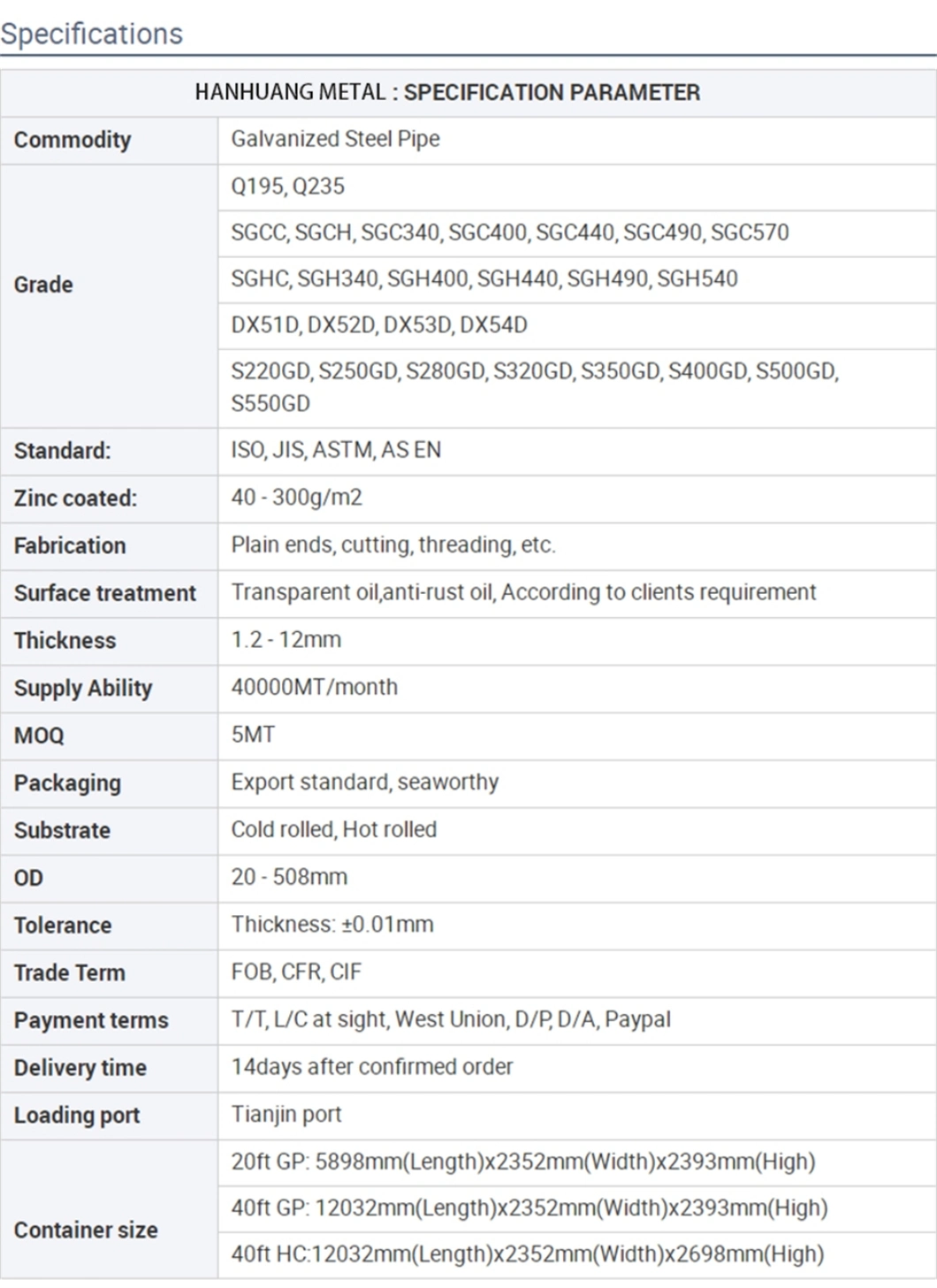 Factory Sales Lowest Price List Q195/Q235 Pre-Galvanized Square and Rectangular Hollow Section Galvanized Steel Tube